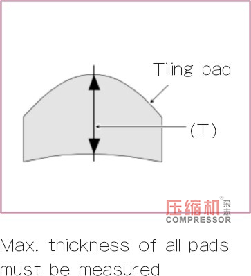 
蒸汽透平压缩机间隙测量方法及调整简述