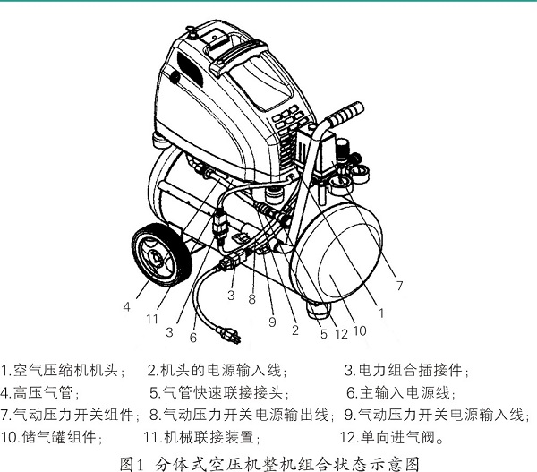 
一种便携分体式空气压缩机分析