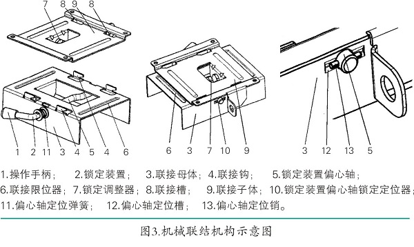 
一种便携分体式空气压缩机分析