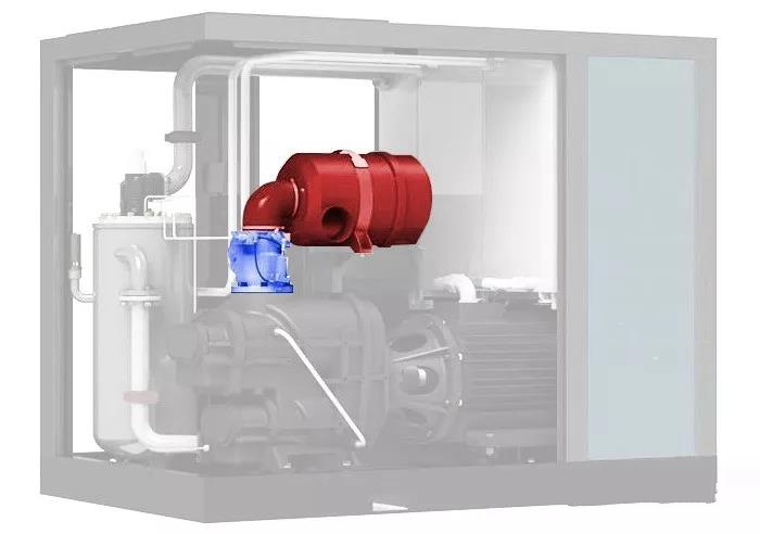 空压机培训100课之018：螺杆空压机的几大机组系统（动力/主机/进气系统）